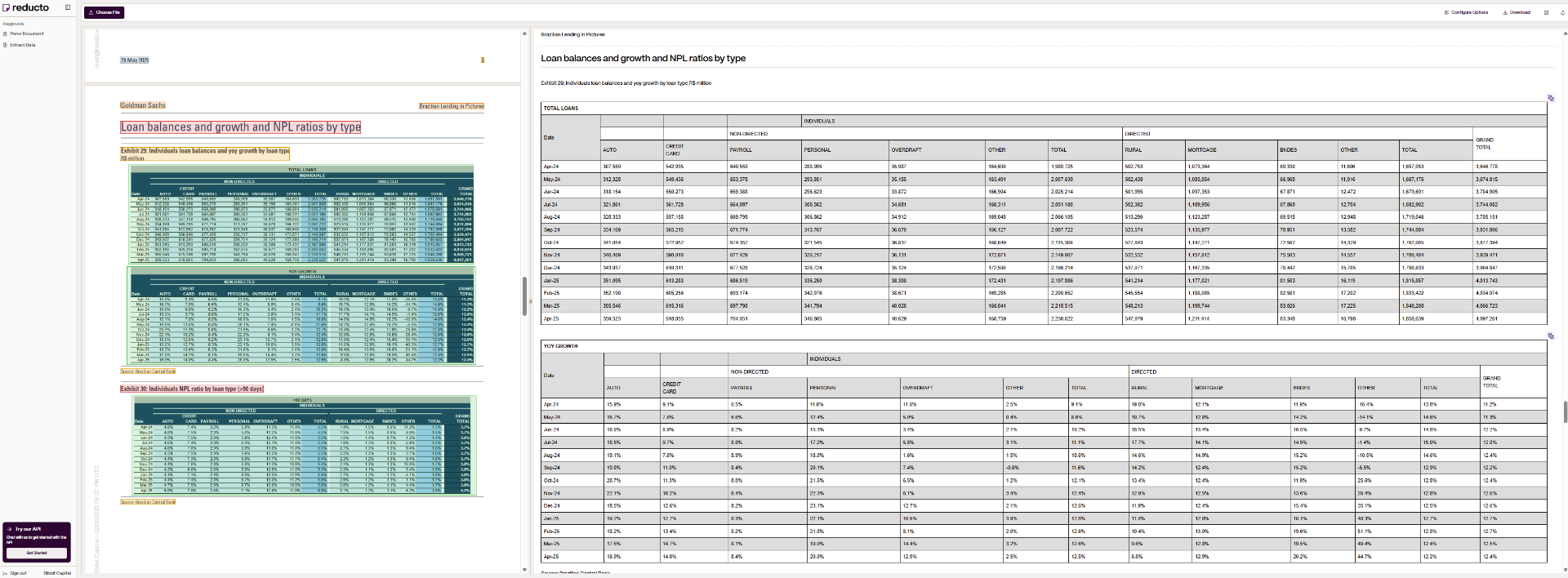 Financial data management interface showing loan balances and growth metrics