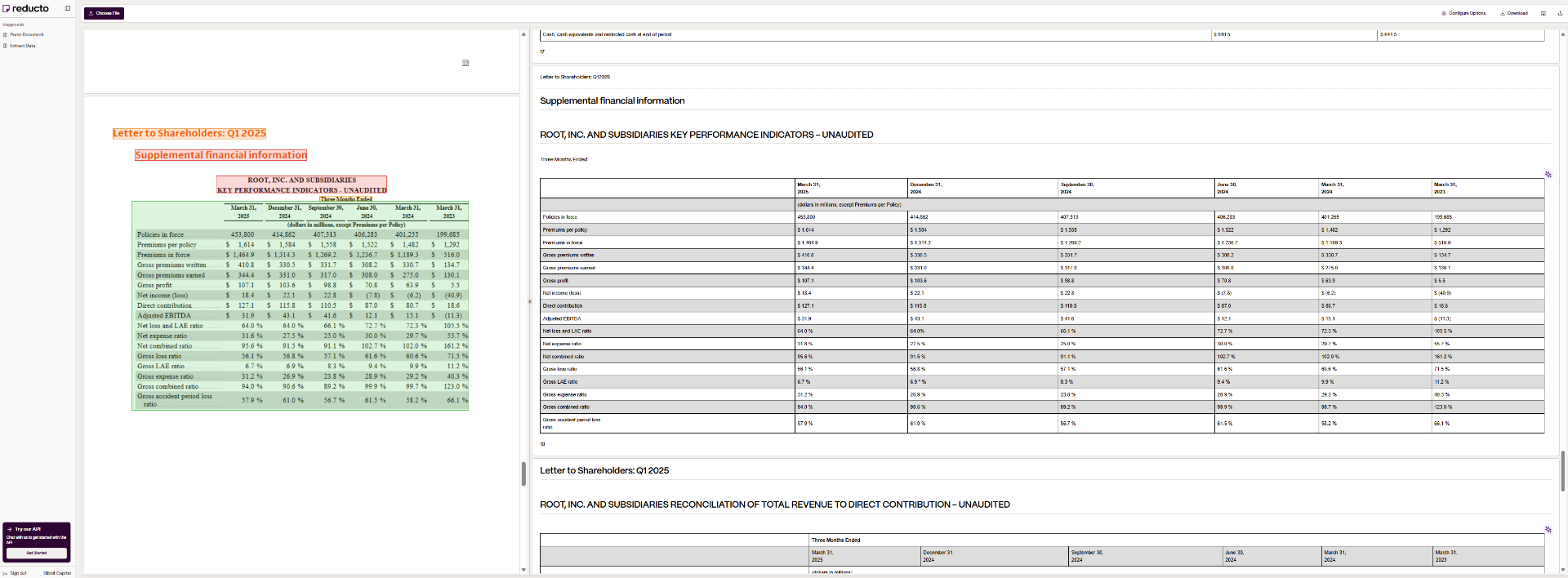 Performance monitoring dashboard with KPIs and financial data reconciliation